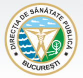 Direcția de Sănătate Publică București